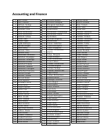 List of Students for Exit Exam.pdf